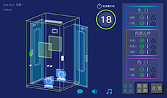 新型智能自檢元器件故障風(fēng)淋室