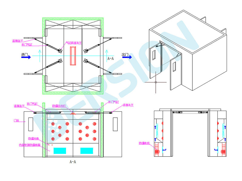 防爆風(fēng)淋室/氣動(dòng)平開門風(fēng)淋室（昭和高分子）