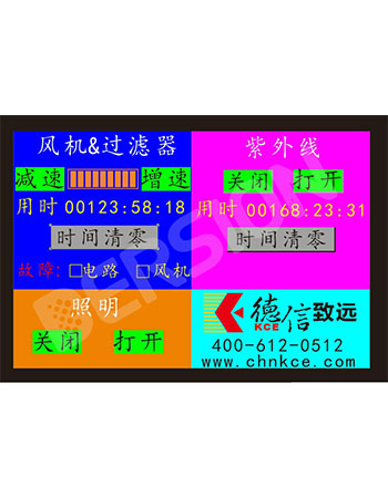 潔凈工作臺(tái)控制器介紹