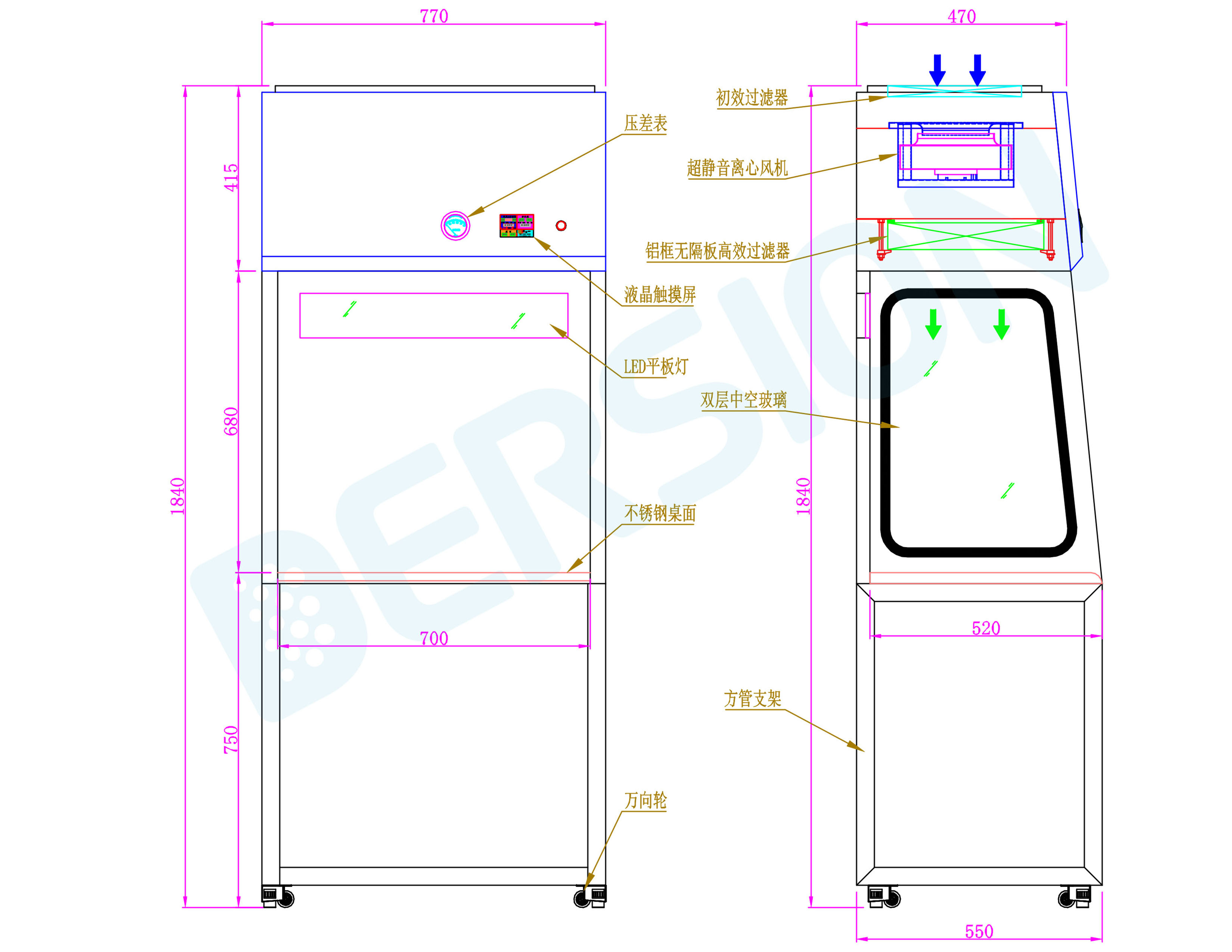 小而美工作臺（廣達(dá)、松下）