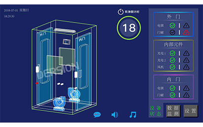 DERSION風(fēng)淋室特點(diǎn)