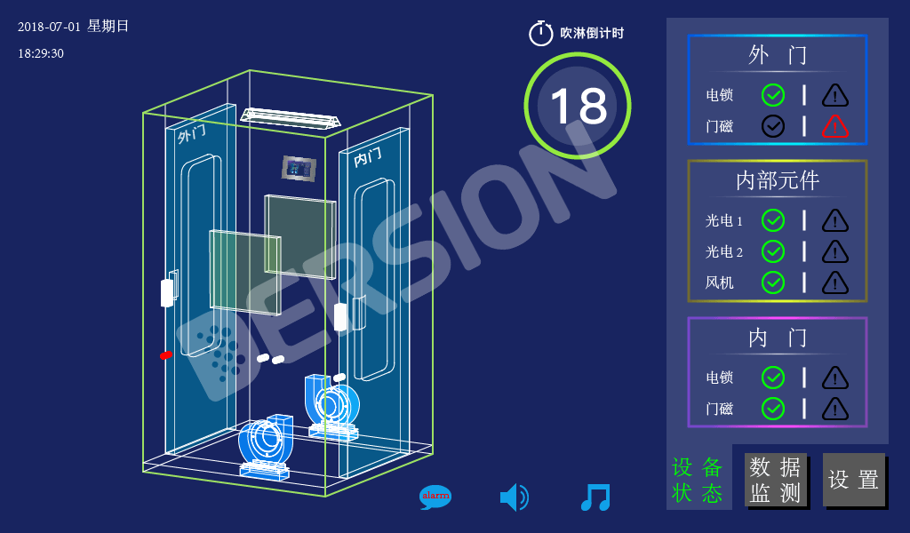 Dersion Air Showers’ Intelligent Monitor System