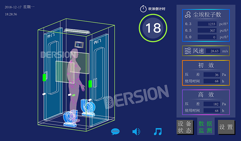 關(guān)鍵技術(shù)！風(fēng)淋室智能控制系統(tǒng)的優(yōu)勢(shì)