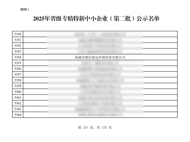 德信致遠公司在潔凈領(lǐng)域“三喜臨門”，引領(lǐng)行業(yè)新標桿！