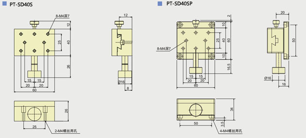 PT-SD24S 普通型手動(dòng)平移臺(tái) 齒輪齒條X軸滑臺(tái) X軸位移臺(tái) 移動(dòng)臺(tái) PT-SD24S 普通型手動(dòng)平移臺(tái) 齒輪齒條X軸滑臺(tái) X軸位移臺(tái) 移動(dòng)臺(tái)
