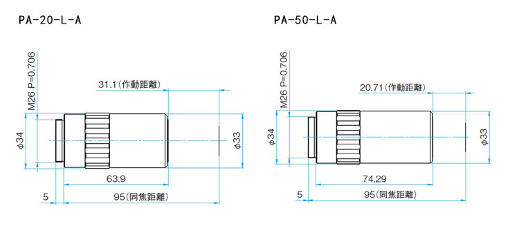超長工作距離物鏡 明視野觀察用 無限遠PA-20-L-A 超長工作距離物鏡 明視野觀察用 無限遠PA-20-L-A