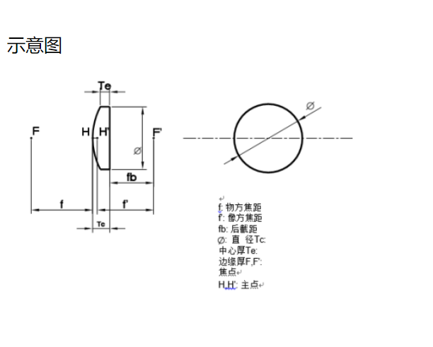 圓形平凸柱面鏡 單層氟化鎂膜 圓形平凸柱面鏡 單層氟化鎂膜