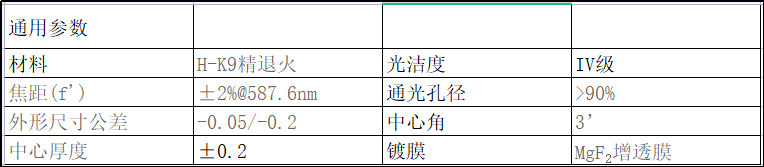 圓形平凸柱面鏡 單層氟化鎂膜 圓形平凸柱面鏡 單層氟化鎂膜