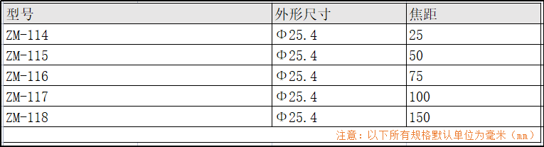 圓形平凸柱面鏡 單層氟化鎂膜 圓形平凸柱面鏡 單層氟化鎂膜
