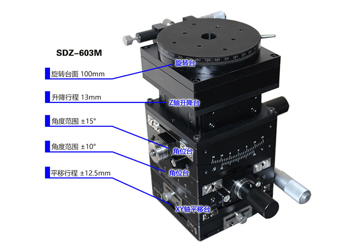 SDZ-602M 六維手動(dòng)組合臺(tái)/精密組合臺(tái)XYZ多維平臺(tái)平移升降旋轉(zhuǎn)角位 SDZ-602M 六維手動(dòng)組合臺(tái)/精密組合臺(tái)XYZ多維平臺(tái)平移升降旋轉(zhuǎn)角位