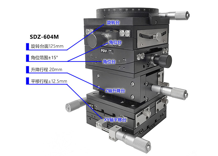 SDZ-602M 六維手動(dòng)組合臺(tái)/精密組合臺(tái)XYZ多維平臺(tái)平移升降旋轉(zhuǎn)角位 SDZ-602M 六維手動(dòng)組合臺(tái)/精密組合臺(tái)XYZ多維平臺(tái)平移升降旋轉(zhuǎn)角位